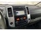 2021 Nissan Frontier PRO-4X