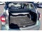 2018 Subaru Forester Limited